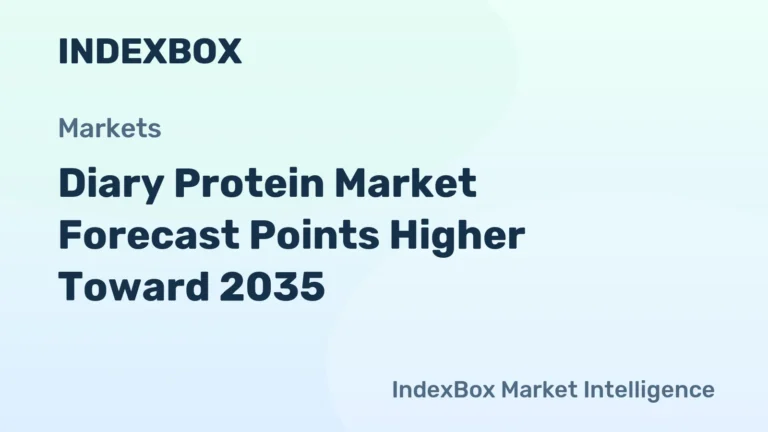 Diary Protein Market Forecast Points Higher Toward 2035, Driven by Sports Nutrition and Clean-Label Reformulation - News and Statistics